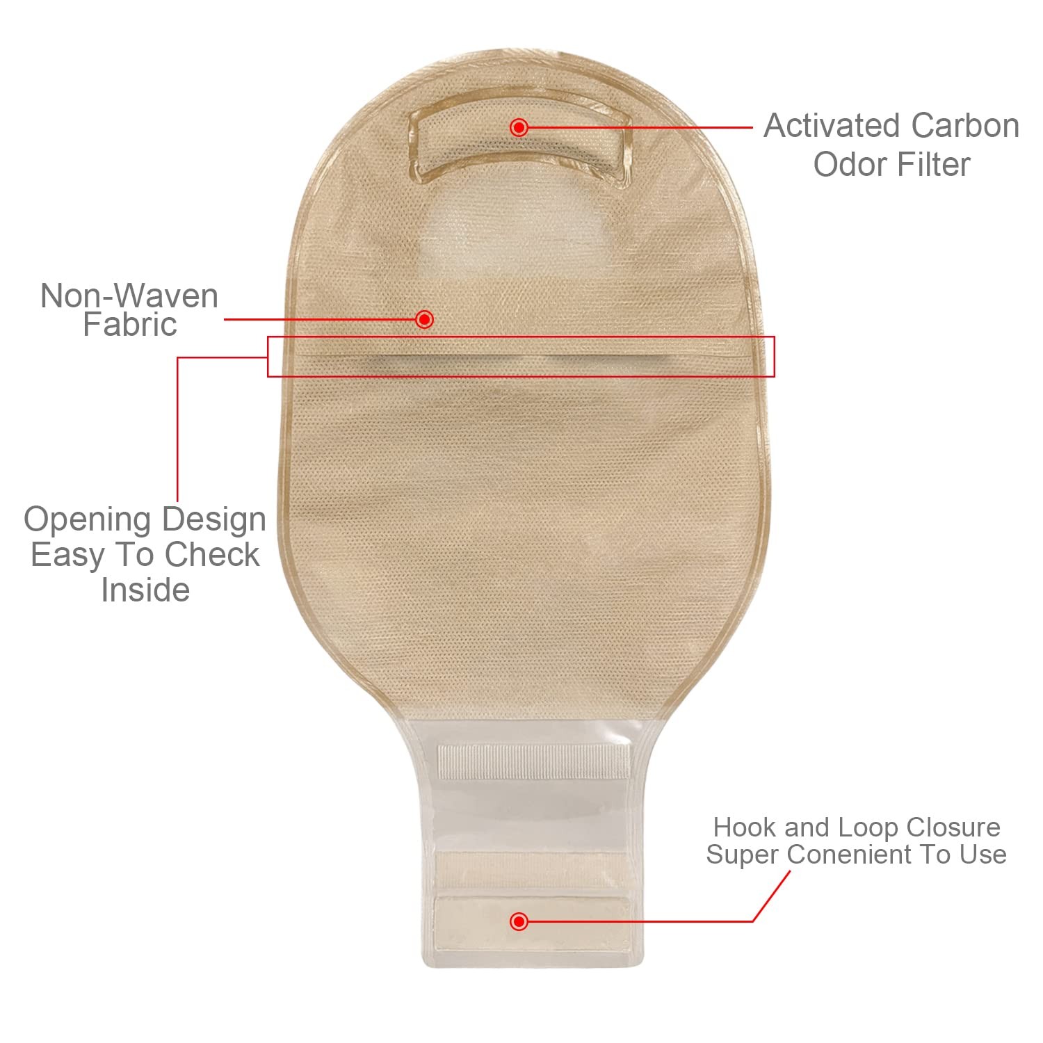 Carbou 21 PCS Ostomy Supplies Colostomy Bags Two Piece 12 Inch (Pack of 21)