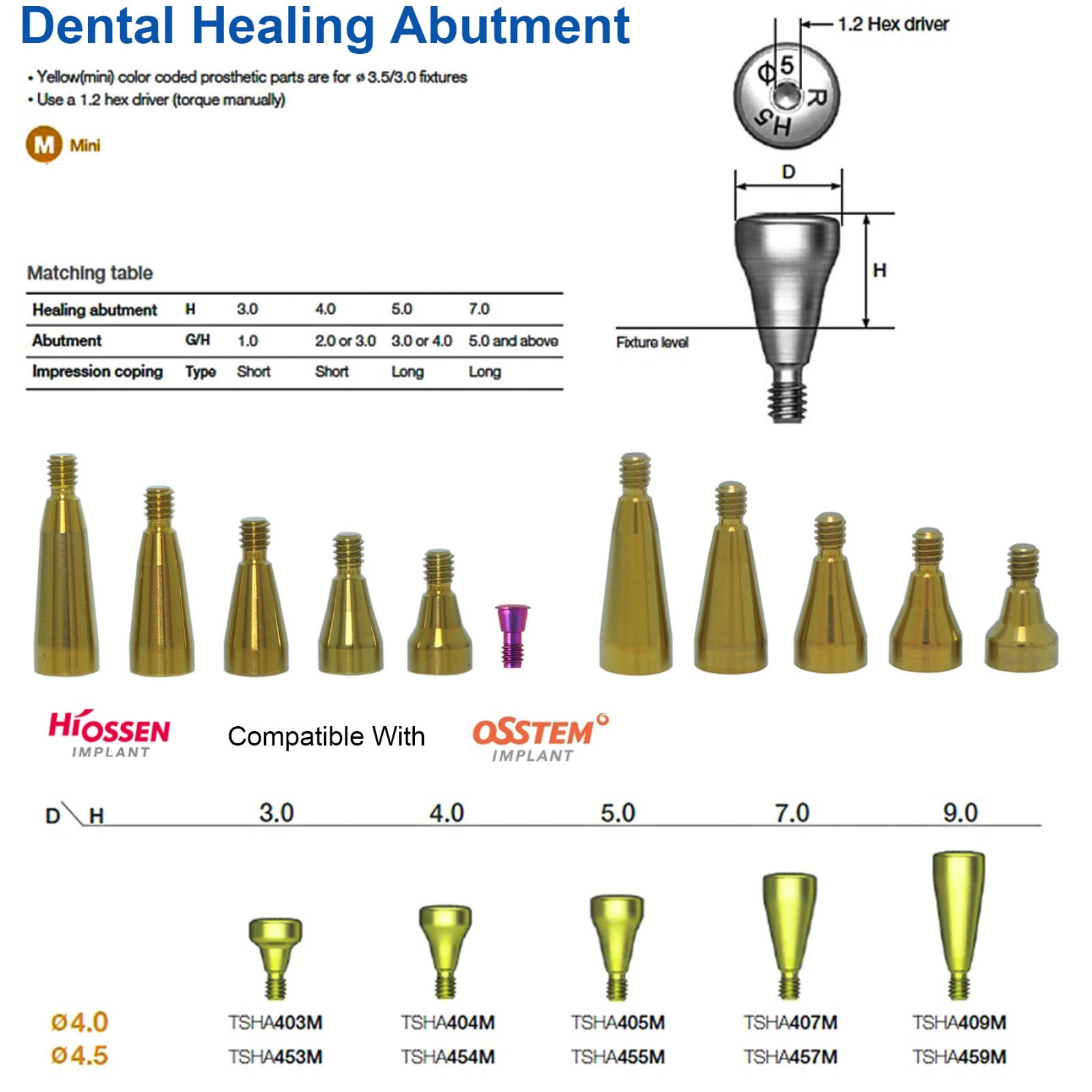 5Pcs US Dental Healing abutment Cap compatible with Osstem TS Mini/Regular Hex
