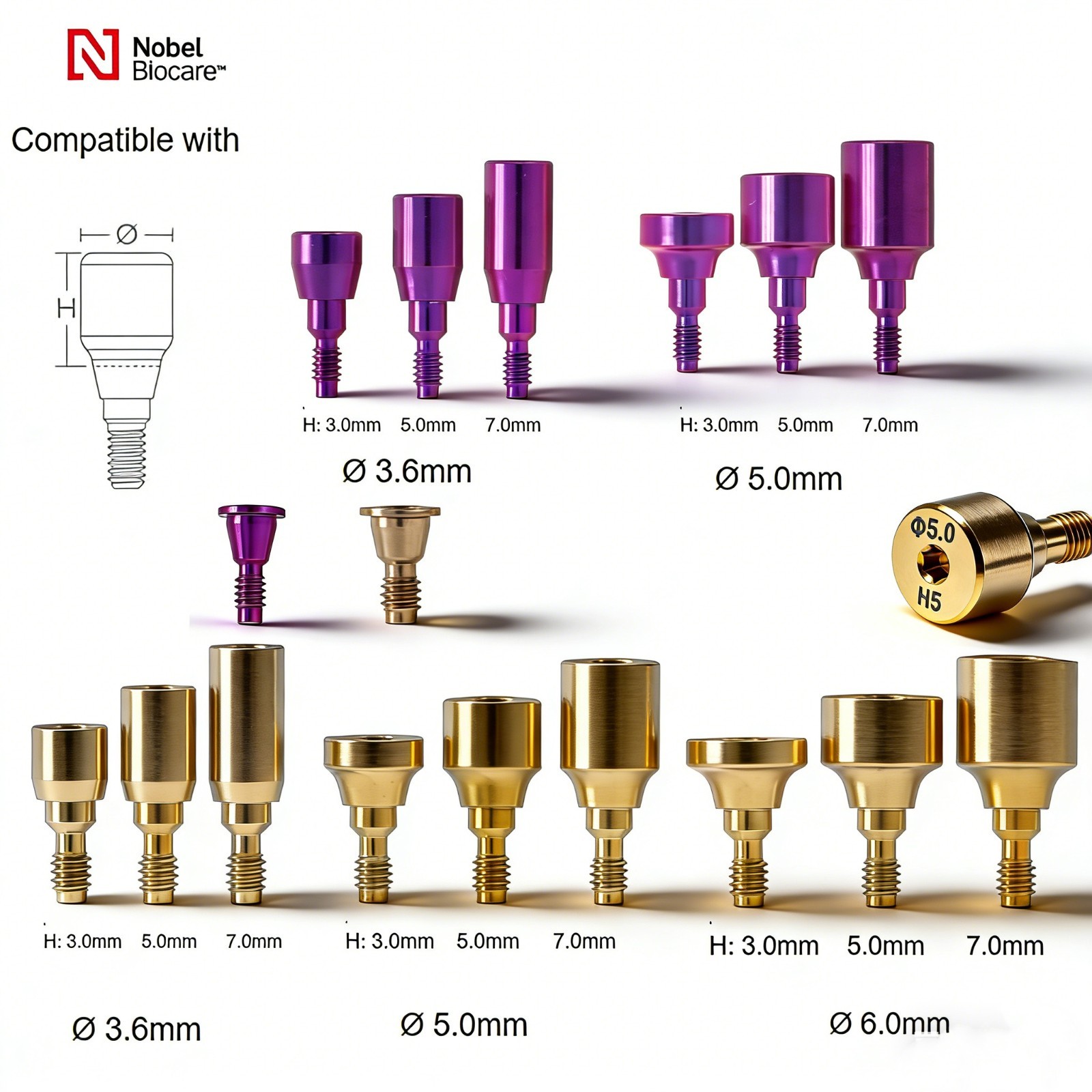 US Compatible Multi Implant system Healing Abutment Titanium Dental Gingival Cap