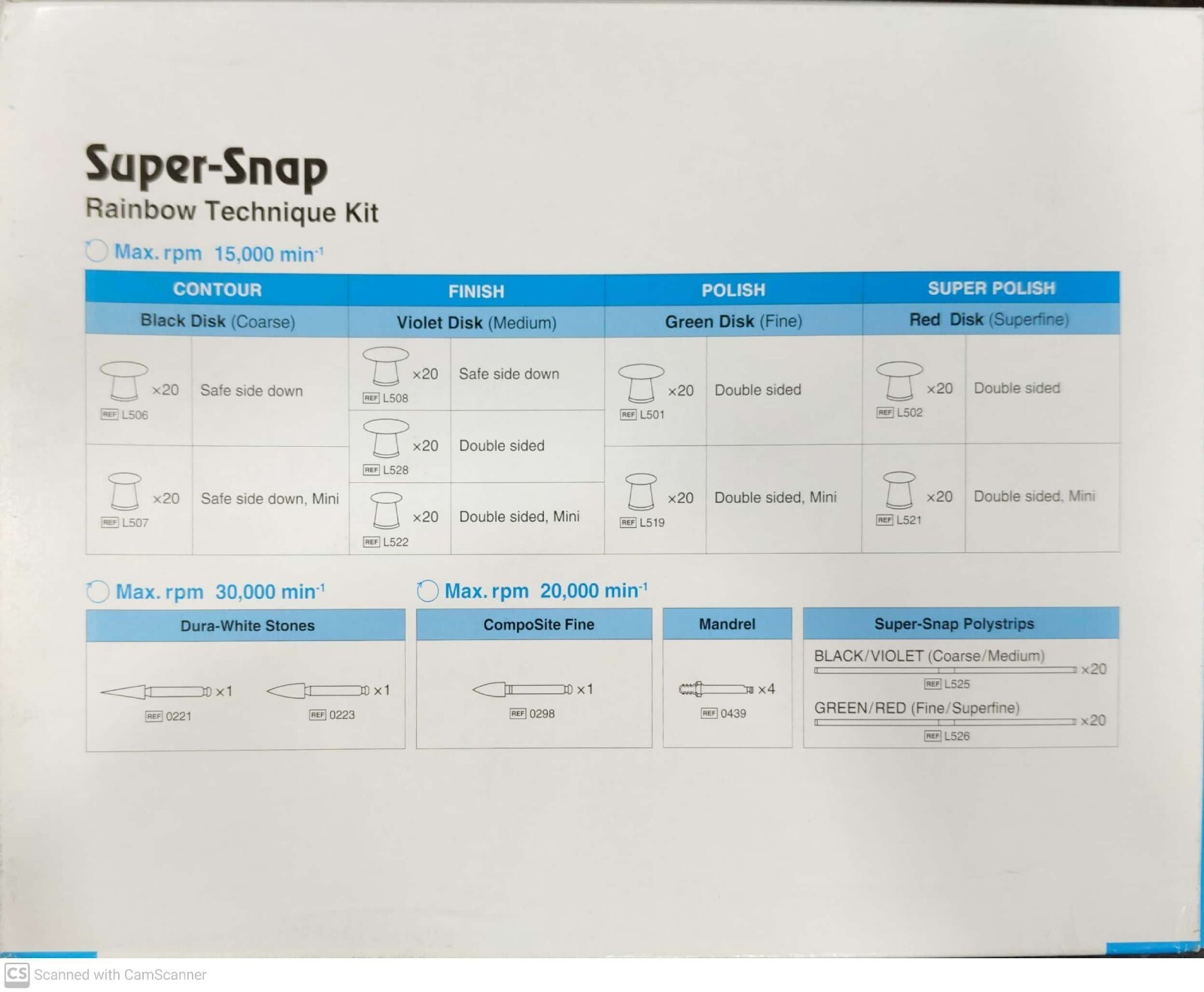 SHOFU JAPAN SuperSnap Finishing & Polishing Dental Disc Packs – VARIOUS PACKS