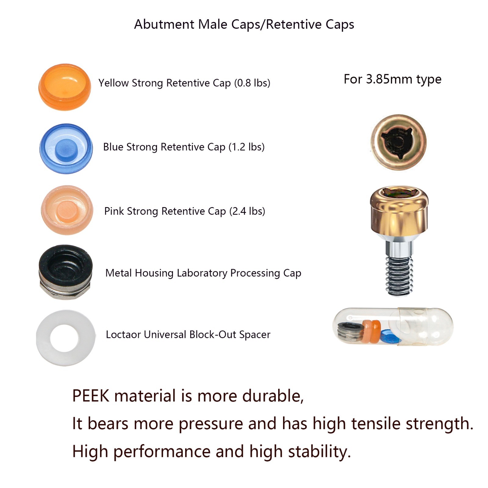 Dental Universal Retention Cap Insertion Extraction Overdenture Remove Core Tool