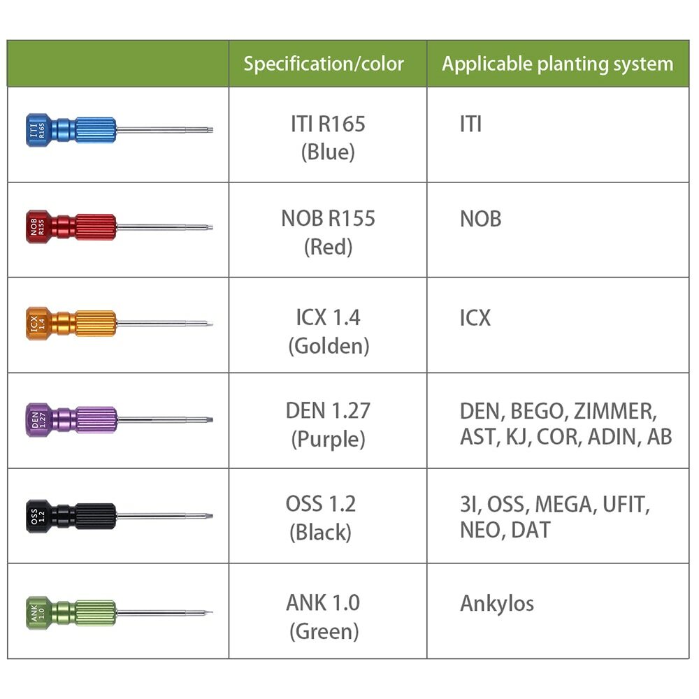 Micro screwdriver for implant system Dr Dental laboratory implant screwdriver