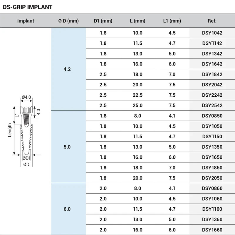 1x Dental RBM Basal Cortical Int Hex 2.42mm Pterygoid Fixture Tissue Level