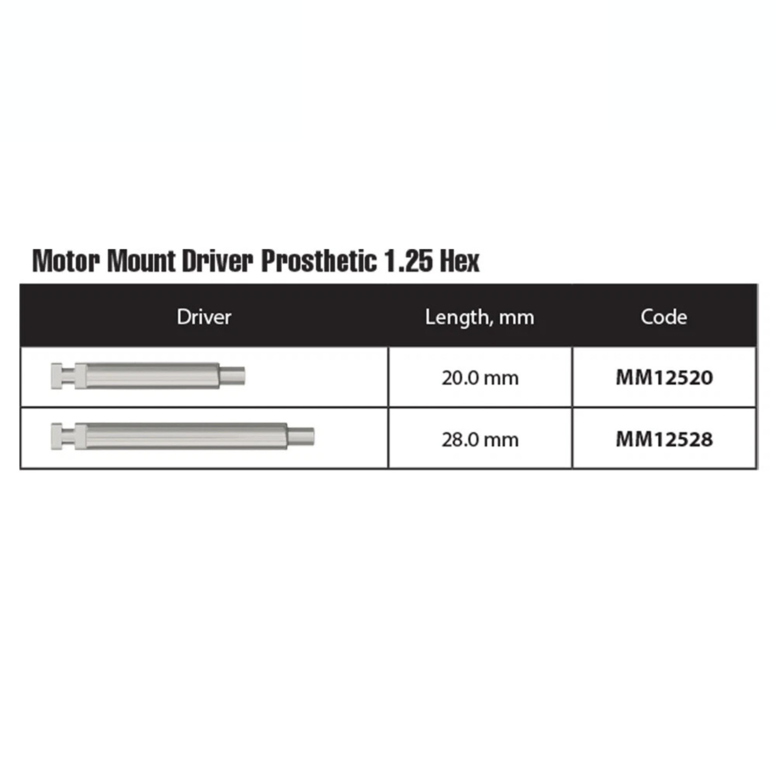 5x Dental DSI Motor Mount Handpiece Driver For Adapter Head Int Hex Ø1.25mm