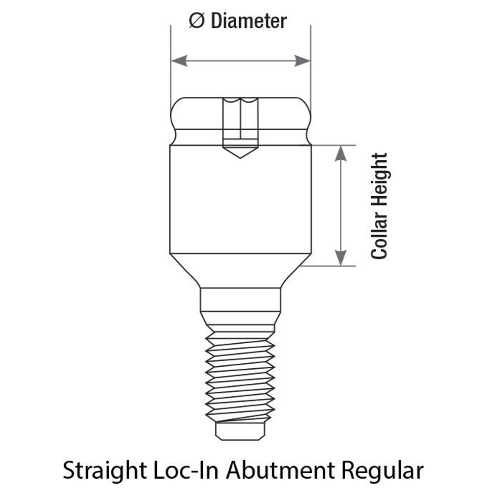 1x Dental Loc In Attach ment Soft Set Int hex 2.42mm Fixture Cap Housing