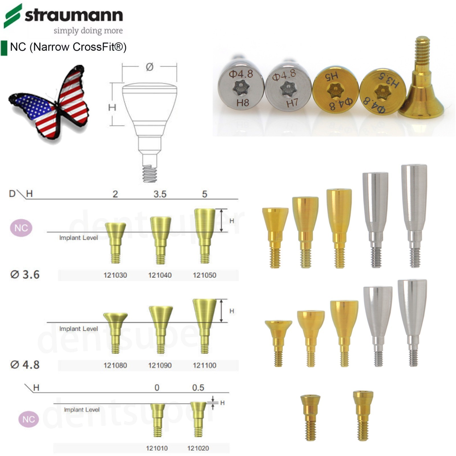 Dental NC Healing Abutment & Closure Cover Screw Straumann Bone Level BLT Ø3.3