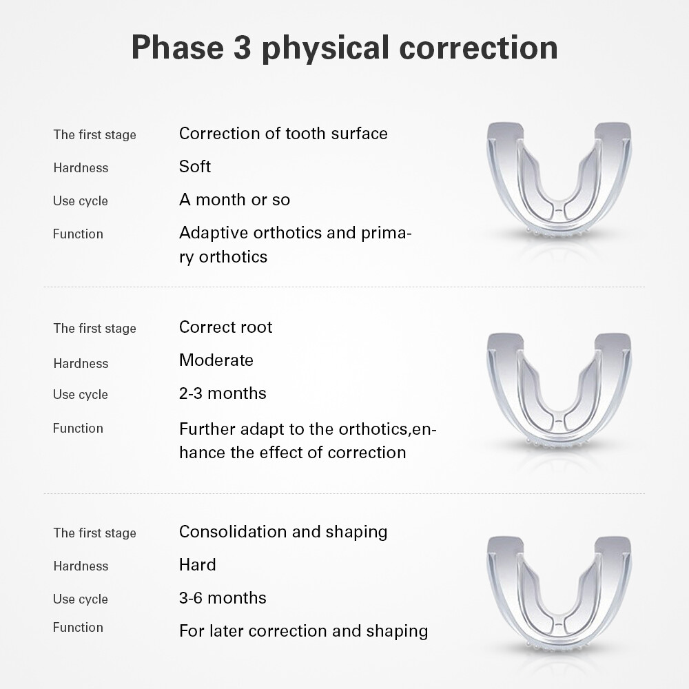 Dental Multifunctional Invisible Braces Orthodontic Smile Teeth Alignment Traine