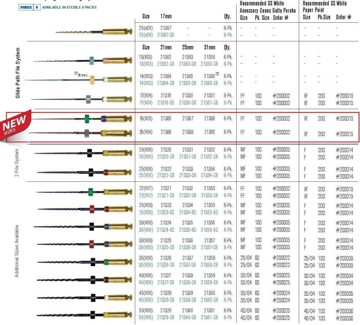 SS White DC taper Rotary files (Pack of 6), different variations