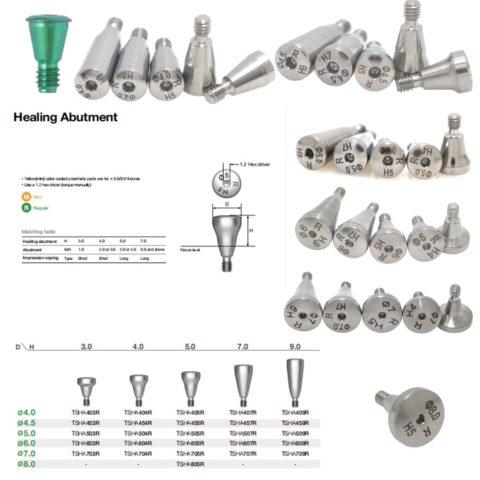 Dental Healing Abutment Cap For Hiossen Osstem Mini/Regular Internal Hex Implant