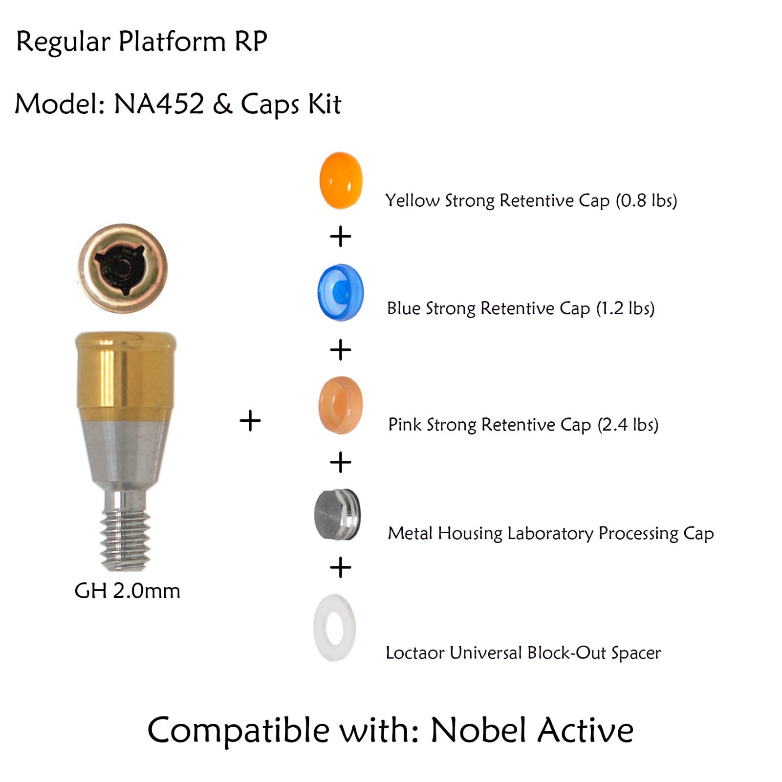 For Nobel Active Locator Attachment Abutment RP 4.3mm Retention Cap Inserts Tool