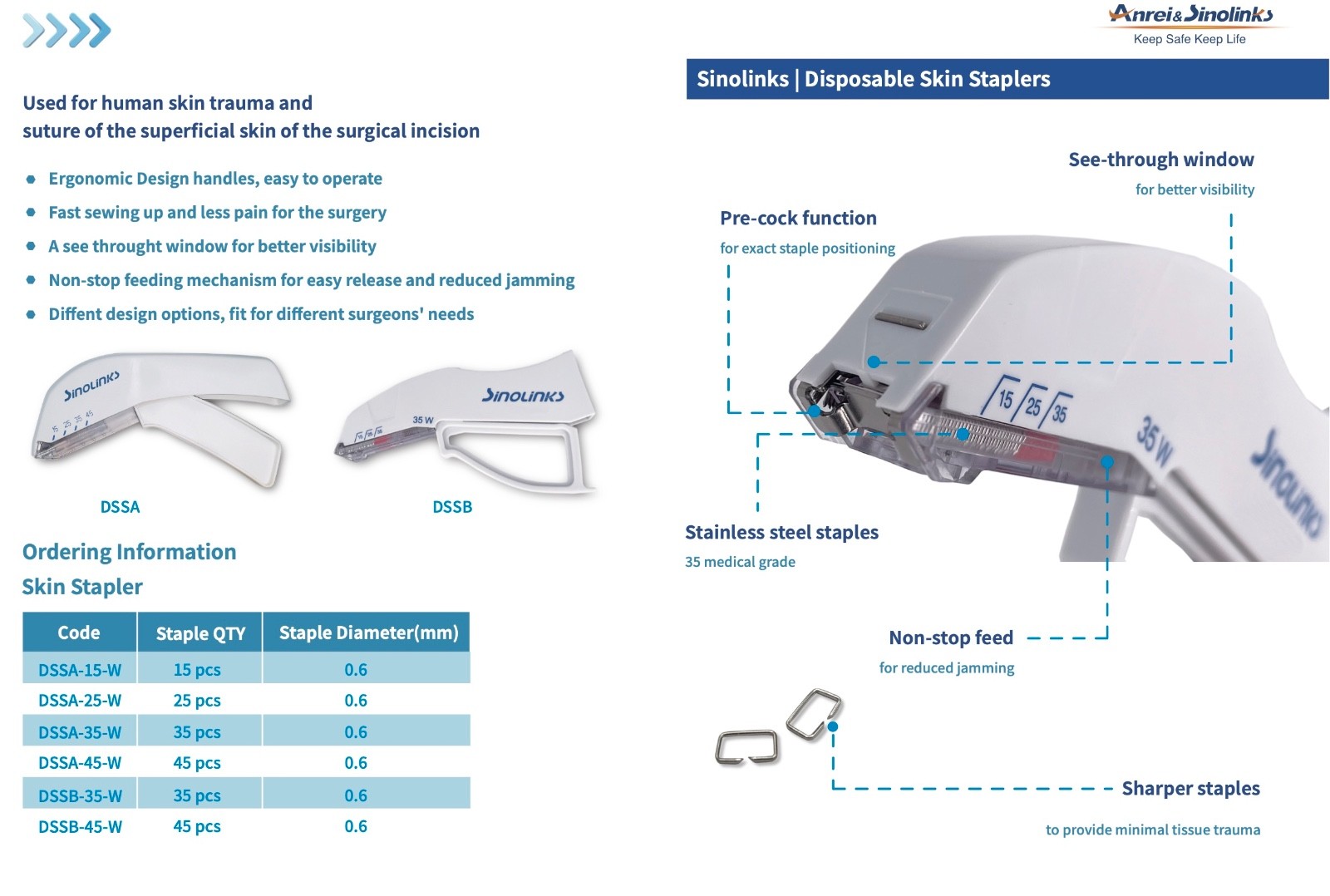 surgical skin stapler