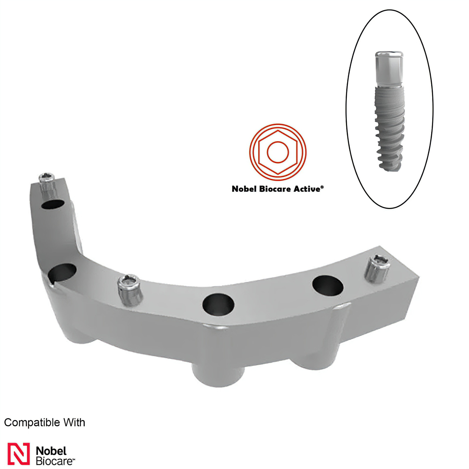 US NOB Dental Locator Abutment For Nobel Biocare NP/RP Conical Connection Active