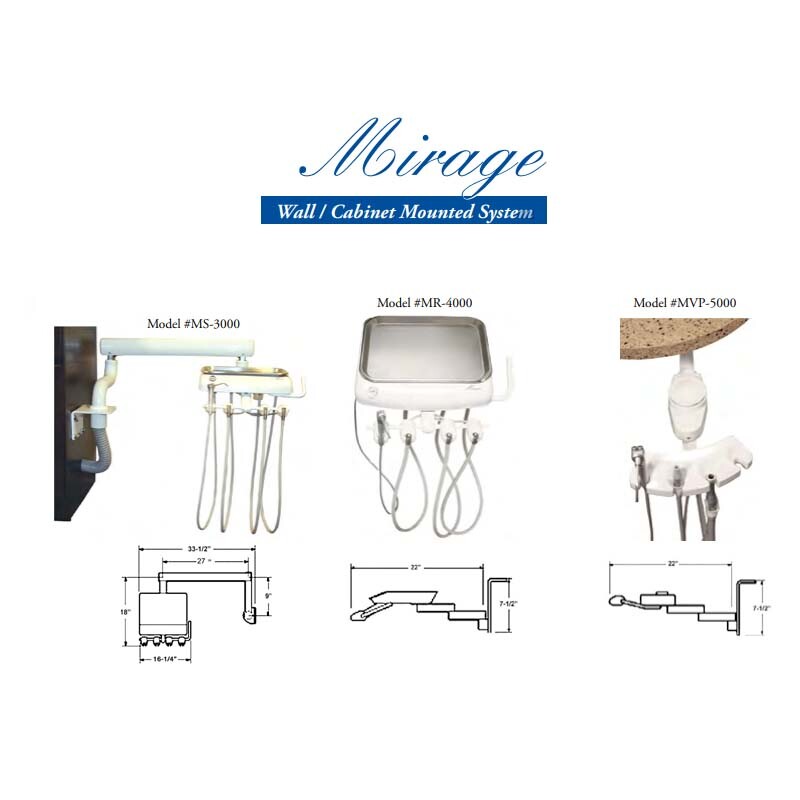 TPC Dental Mirage Wall / Cabinet Mounted System