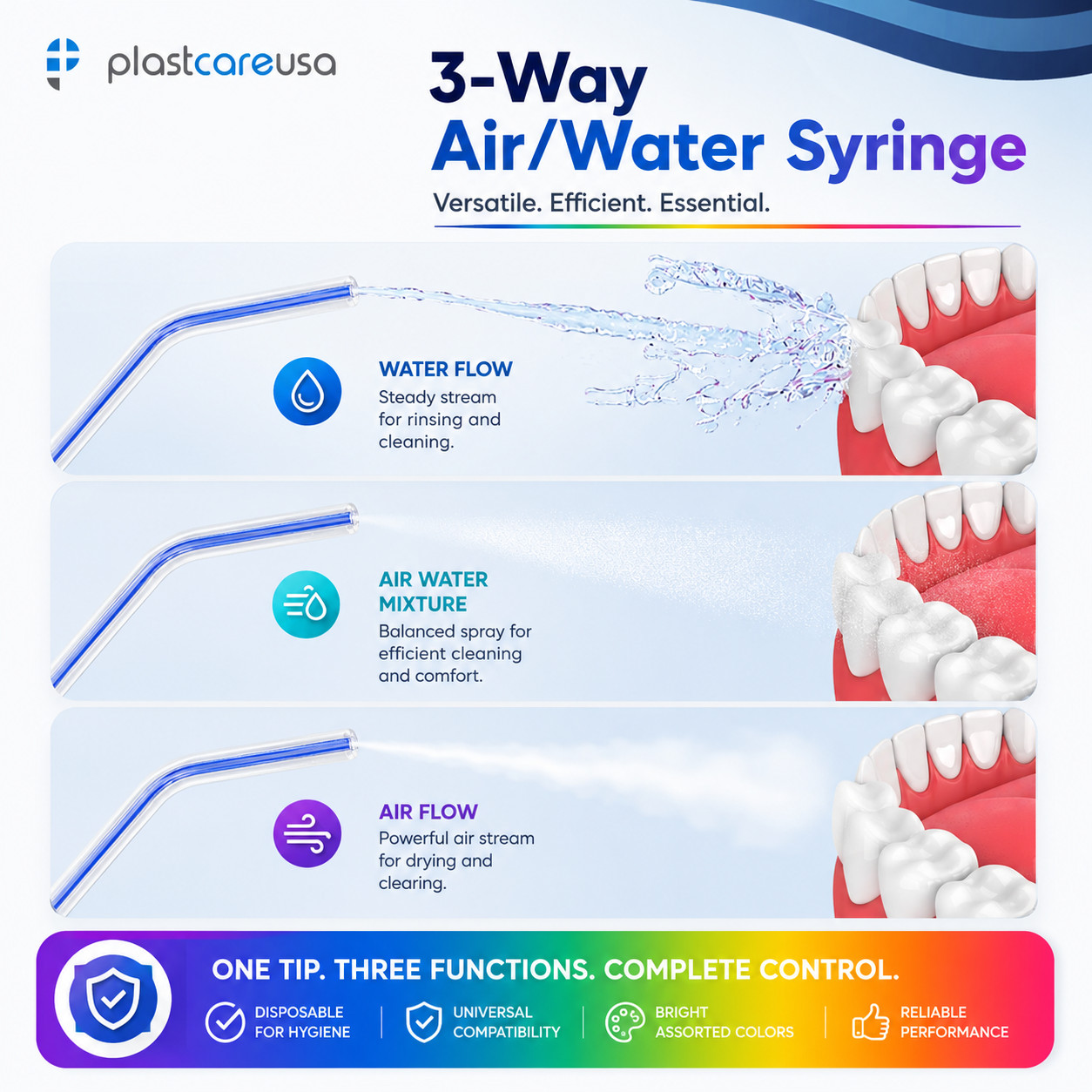 1000 Dental Disposable Air Water Syringe Tips, Rainbow Variety, (4 Bags of 250)