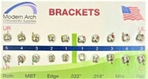 SS Twin Brackets, Roth, .018, 20/Kit, Modern Arch