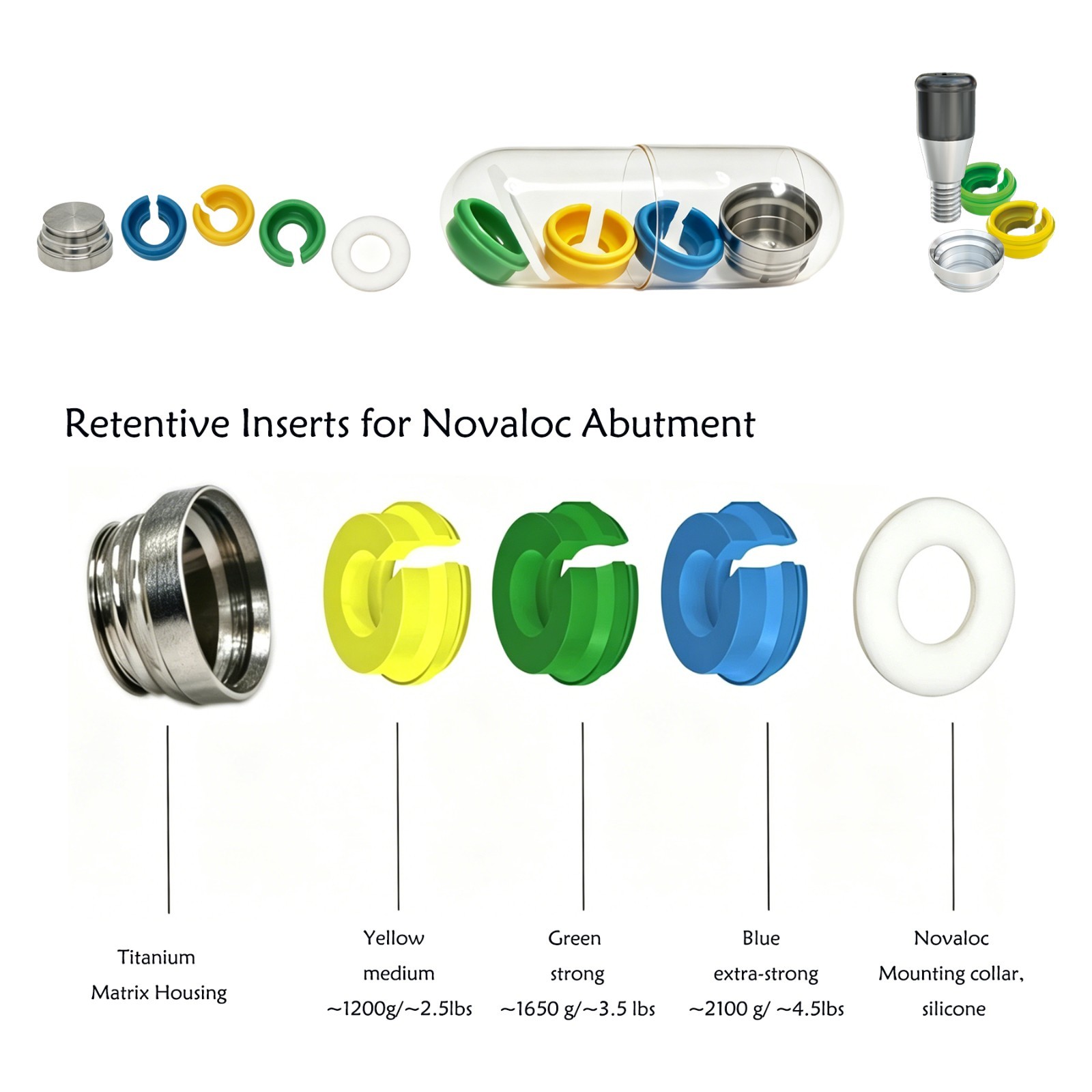 US Dental Novaloc Retention Insert PEEK Caps Titanium Matrix Housing & Core Tool