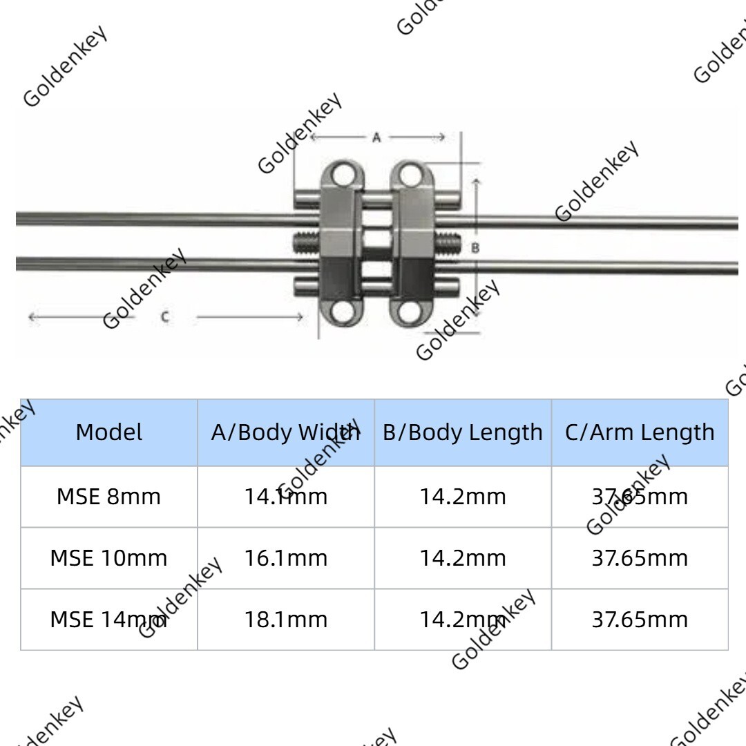 Dental MSE Maxillary Skeletal Expander Orthodontics Expansion Split Adult II BMK