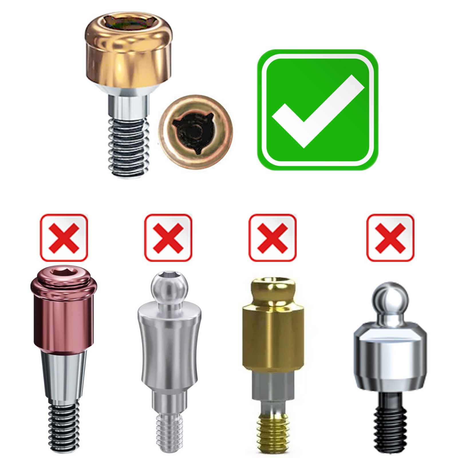 US Locator Abutment for Zimmer 3.5/4.5mm Retention Cap Inserts Tool 1.0-5.0mm GH