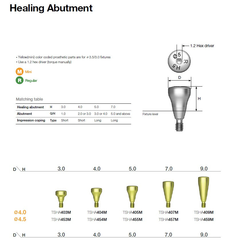 Fits Hiossen Healing Locator Abutments Impression Open/Close Tray Lab Analog M/R