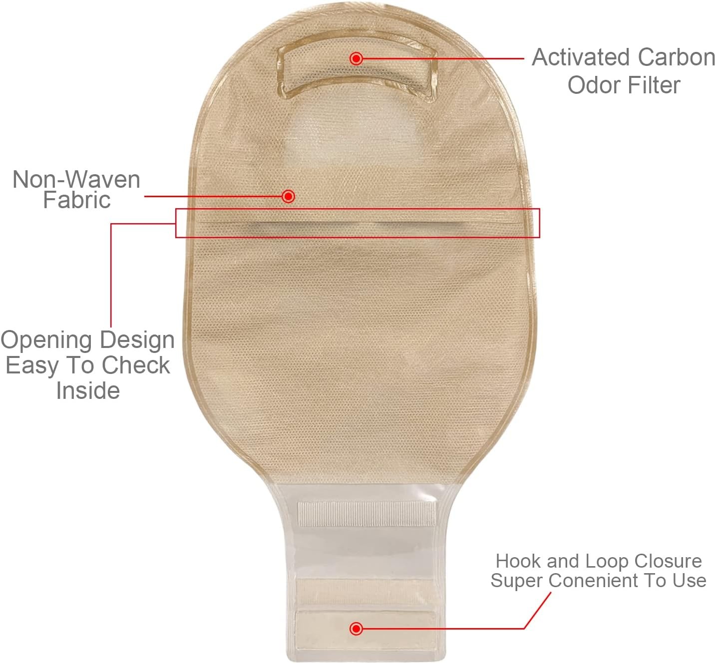 Carbou 21 PCS Ostomy Supplies Colostomy Bags Two Piece Drainable Pouches…