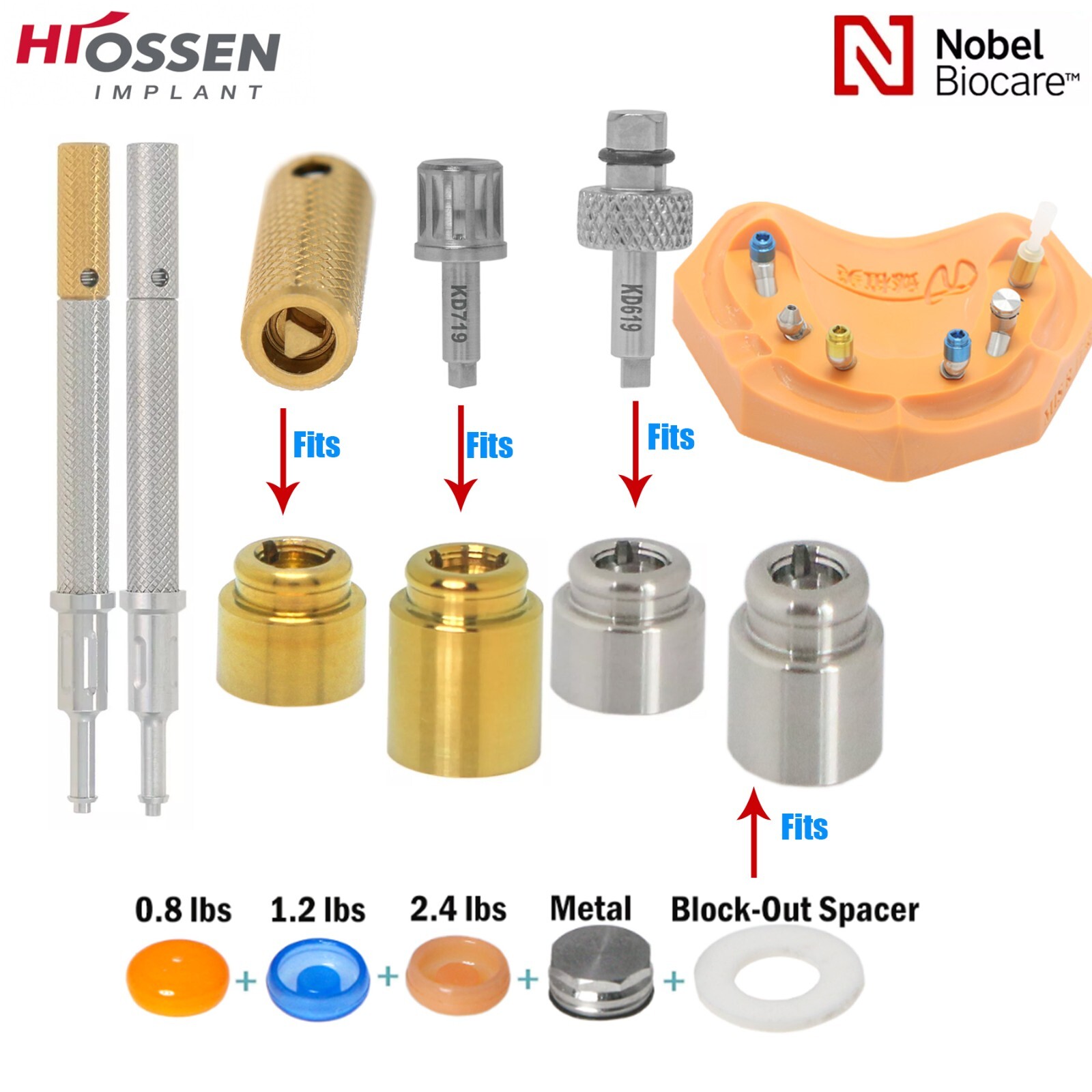 Implant Locator Attachment & Caps fits Nobel Hiossen Multi-Unit Abutment ∅4.8mm