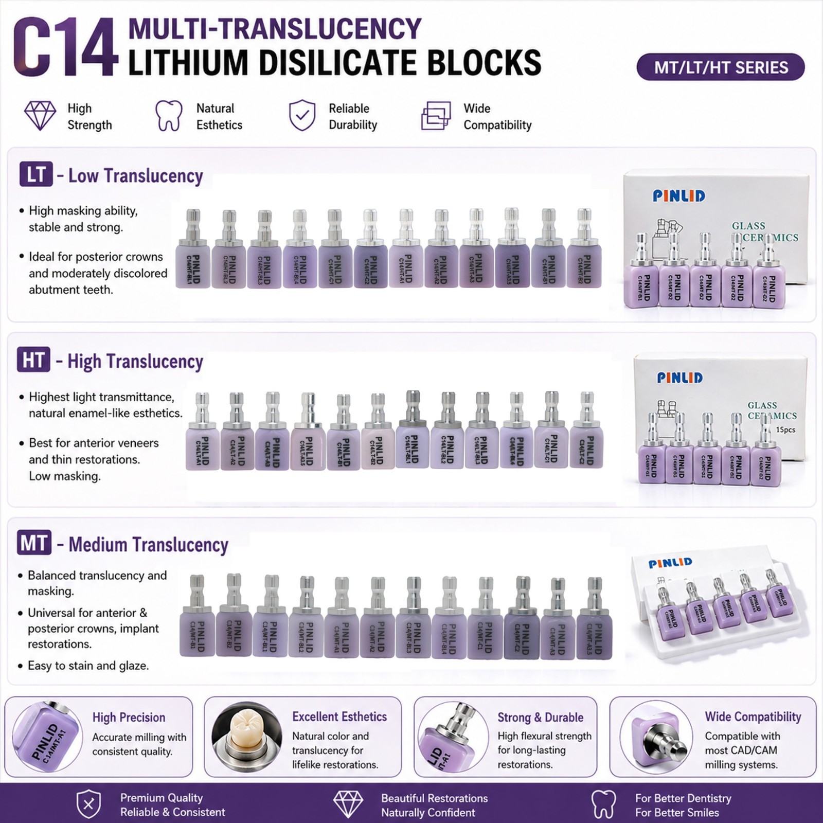 Dental C14 Lithium Disilicate CAD/CAM Blocks HT/MT/LT for CEREC IPS e.max System