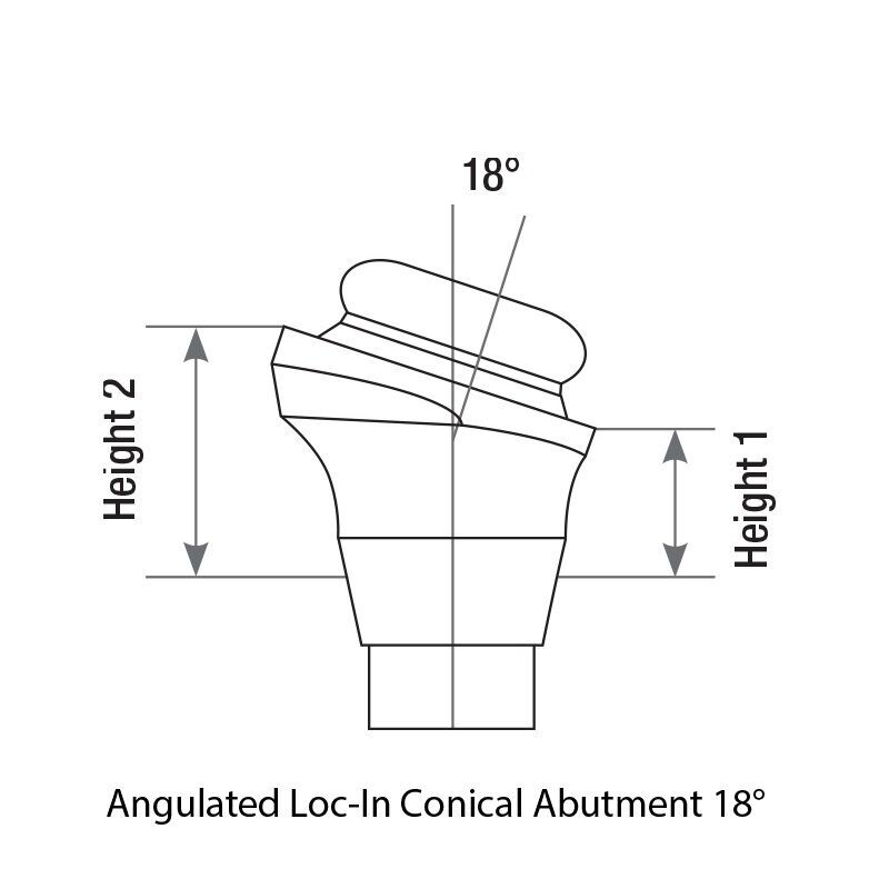 5x Prosthetic Kit Conical Loc-In Angulated 18° NP Attachment Abutment 4 Caps