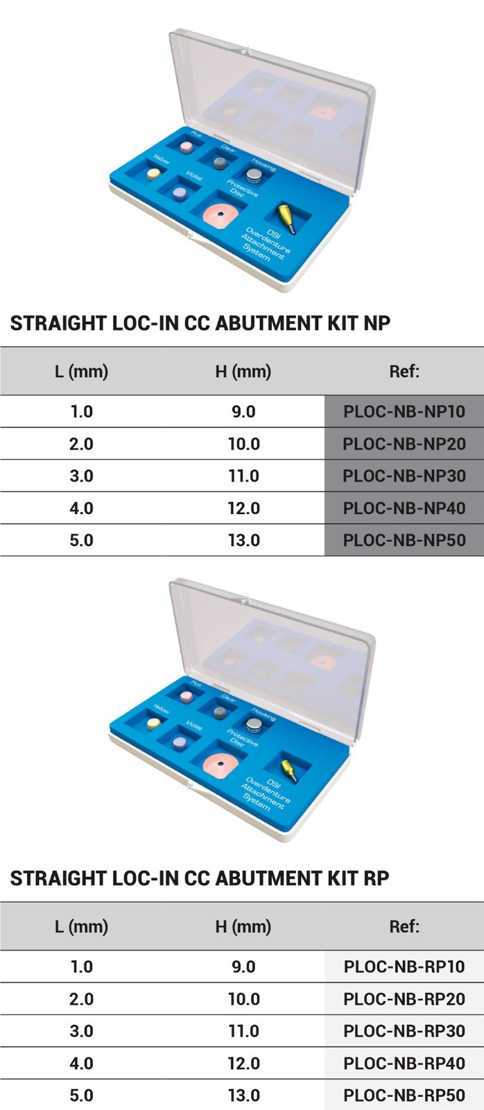 DSI PLOC-NB-RP20 Clonical Loc-in 2mm Full Kit