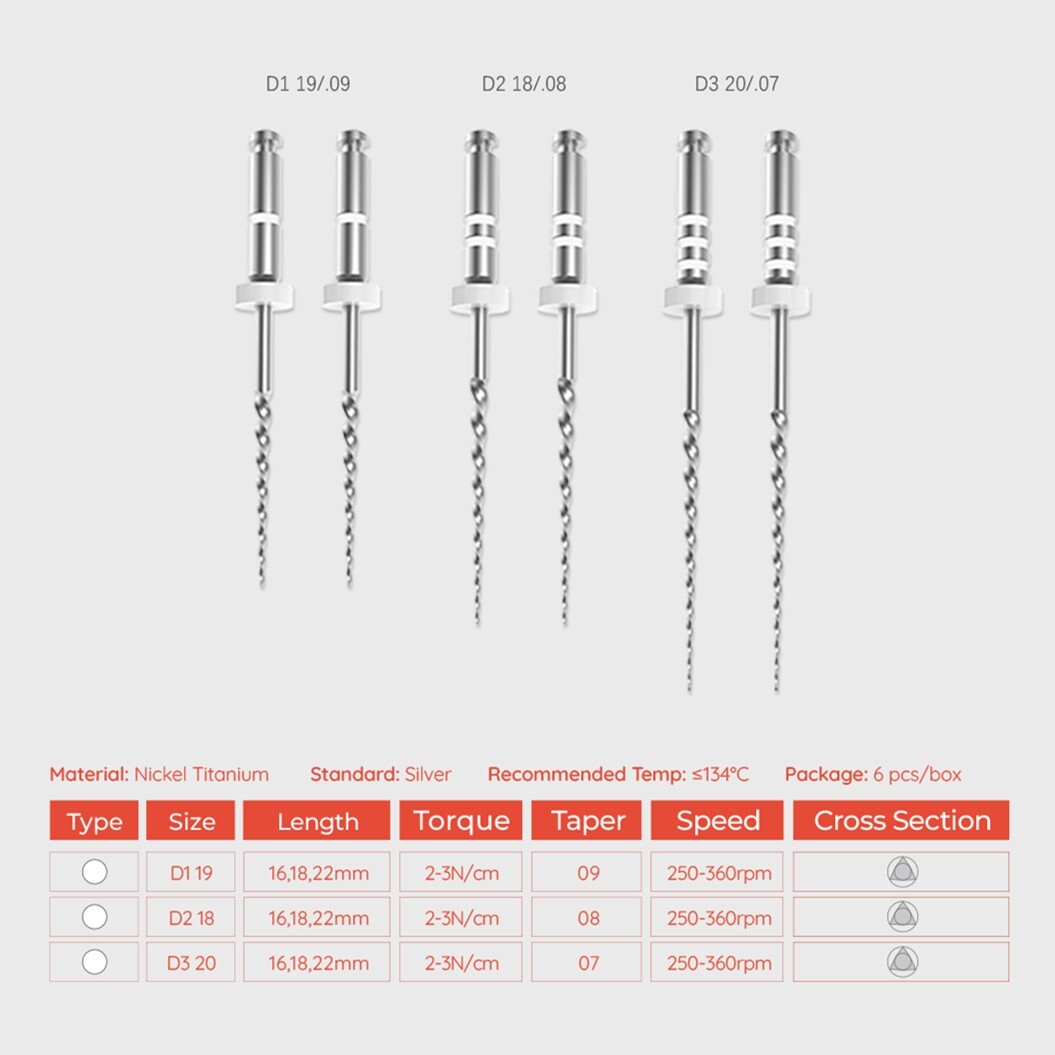 6 PCS D1-D2-D3 Endo Root Canal Retreatment NiTi Rotary Files for Dentsply Motor