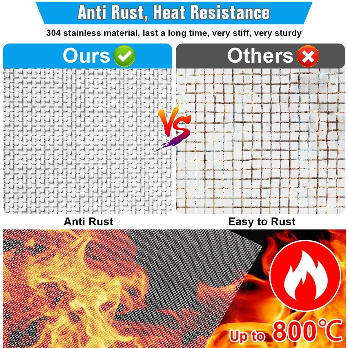 Professional Grade 11.8″x8.2″ Stainless Steel Mesh – Rodent & Weather Safe