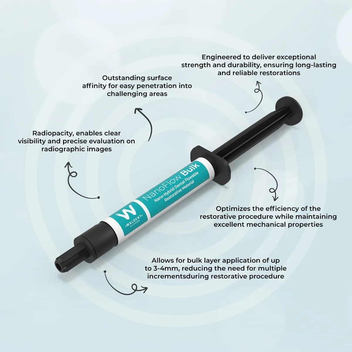 Waldent NanoFlow Bulk Fill Flowable Composite