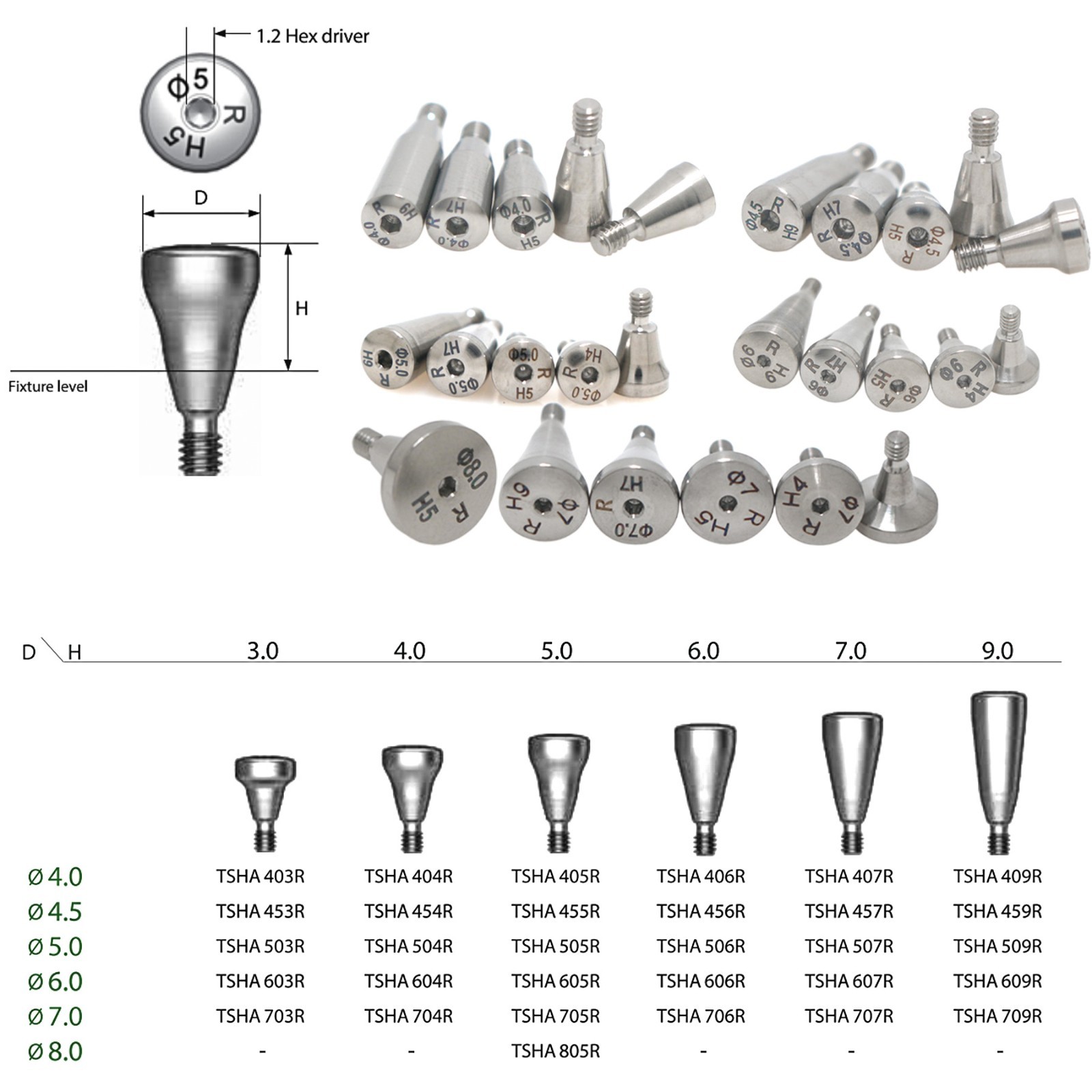 Ti Healing Cap Abutment Fits ITI Straumann Nobel Hiossen OSS DIO Implant system