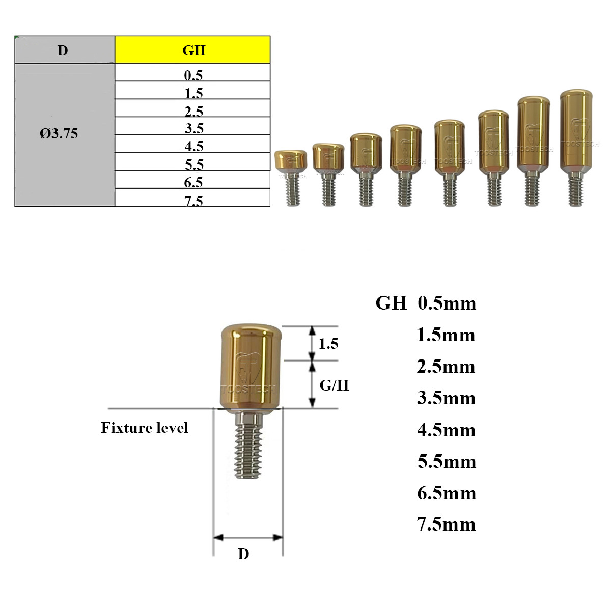 Dental Locator Abutment Locator Male Cap Tool GH0.5-7.5mm fits Cortex (Dynamix)