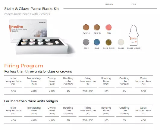 Upcera Realism Stain and Glaze Paste All Ceramics Basic Kit 7 Colors -Free Ship