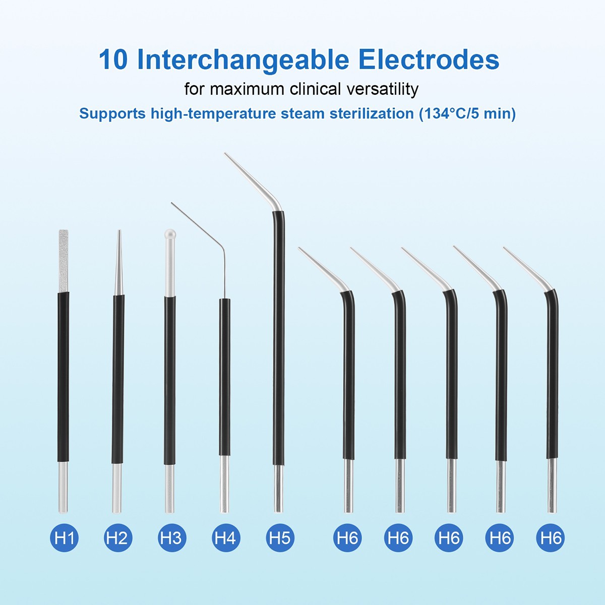 Electrosurgery Unit Dental Cutting Coagulating High Frequency Electrotome