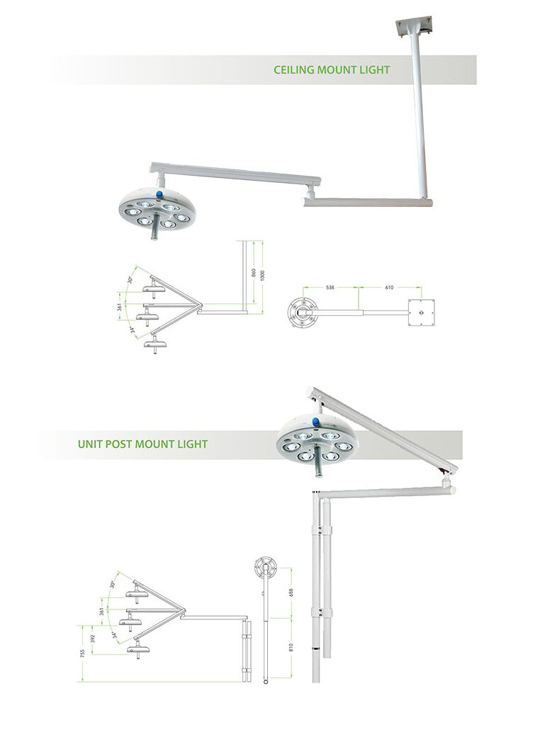 Dentazon D6 HEXA: LED Dental Operatory Surgery Light D-CAM Cordless