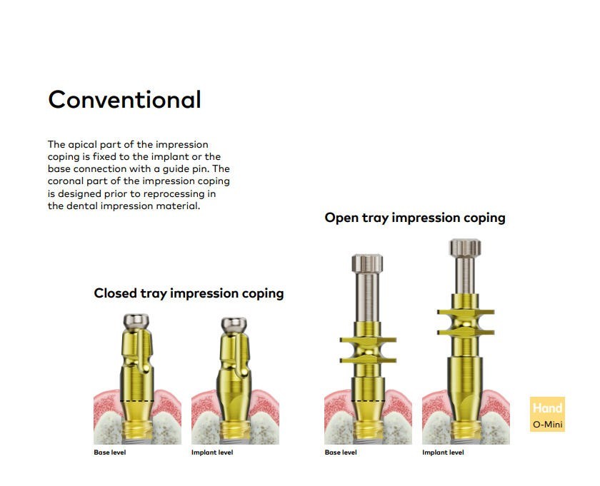 US For NobelActive Replace Internal Conical Open Tray Pick-Up Impression Coping