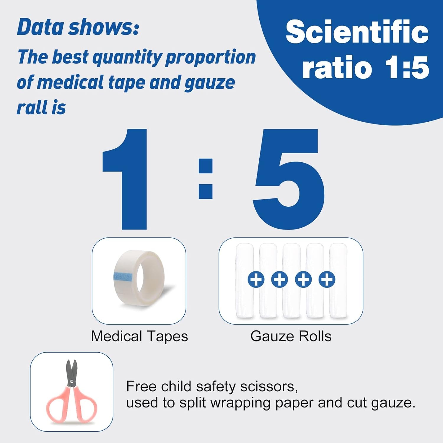 AZEN 30 Pack Gauze Rolls Bandages, 4 in x 4.1 Yards, Premium 4IN, C-30p