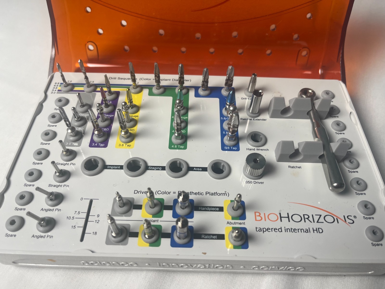 Biohorizons  Tapered Internal HD Surgical Implant Kit