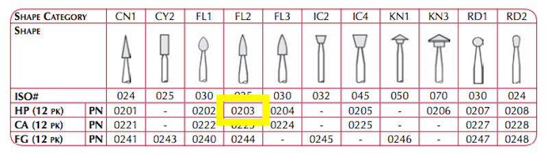 Dental Abbrasives-12 pc.Dura-White AluminumOxide Stones:Shank HP/Shape FL2 Shofu