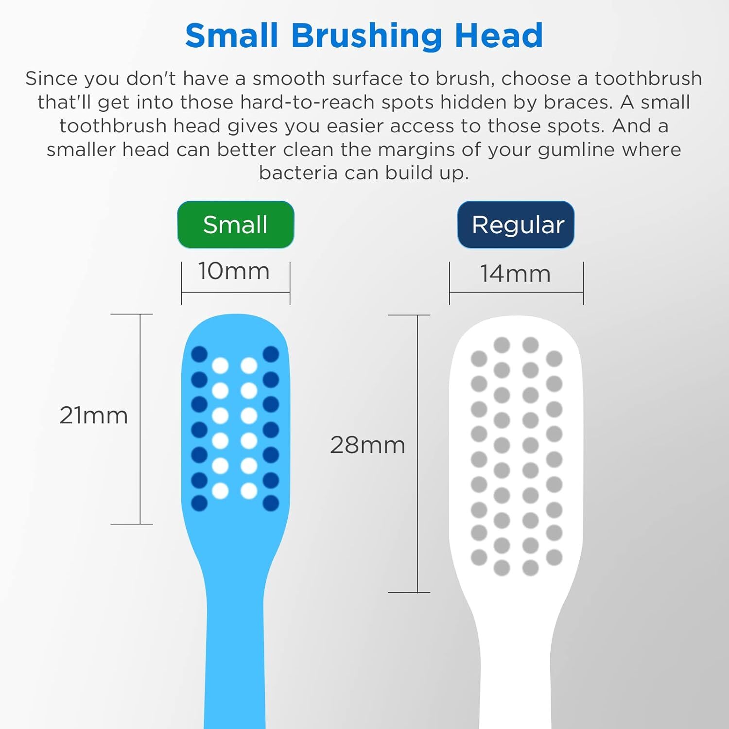 V-Shaped Orthodontic Toothbrush for Braces, Soft Bristles, 6 Count, with…
