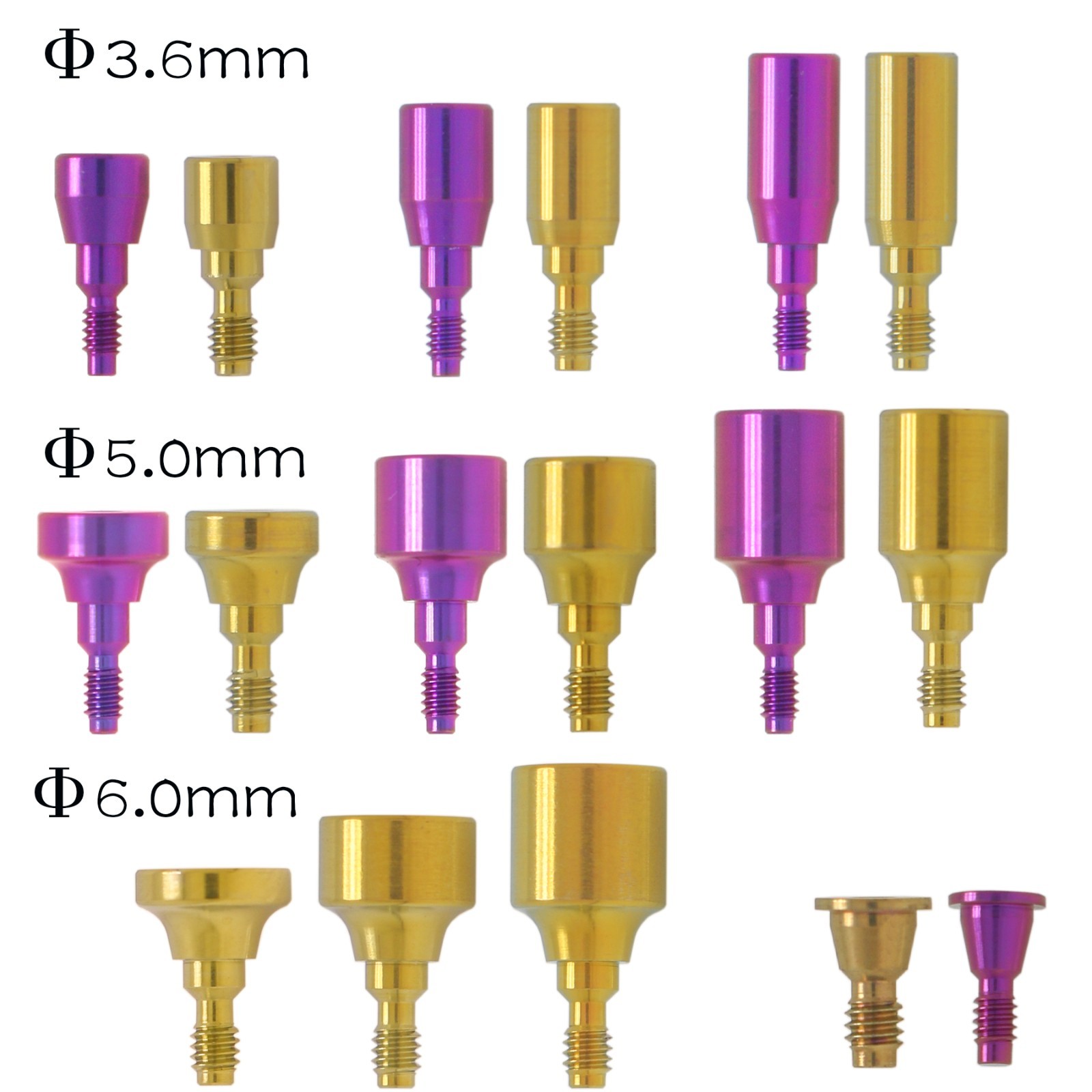 Dental Healing Cap Abutment NP/RP Compatible NobelActive Nobel Biocare Conical