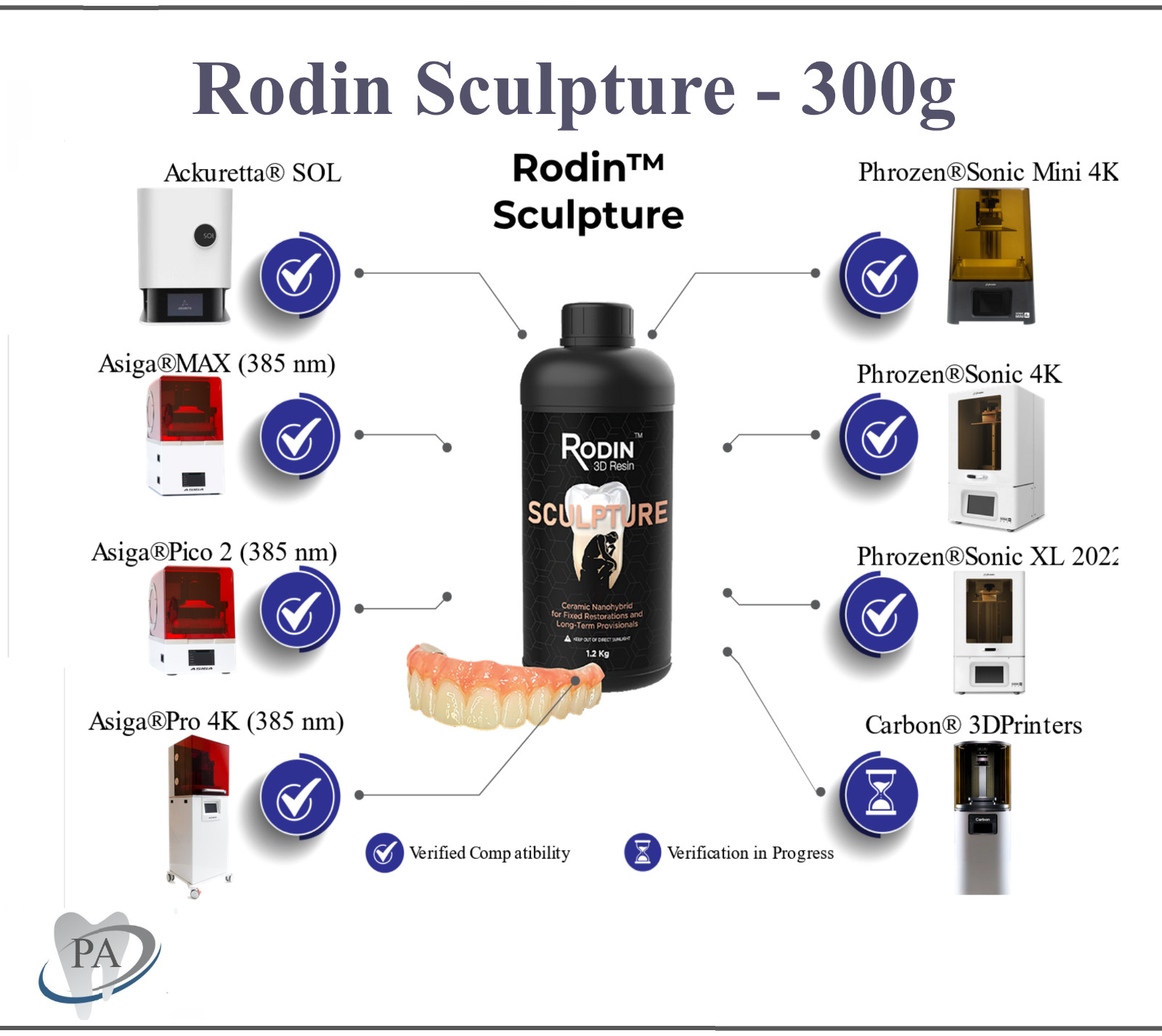 3D Resin Rodin Sculpture Ceramic Nanohybrid Shade 0M3 (Bleach), A1, 600g, 1.2kg