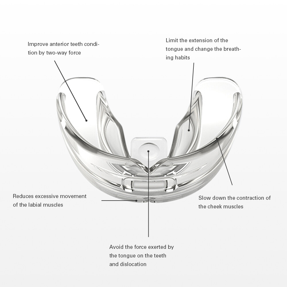 Dental Multifunctional Invisible Braces Orthodontic Smile Teeth Alignment Traine