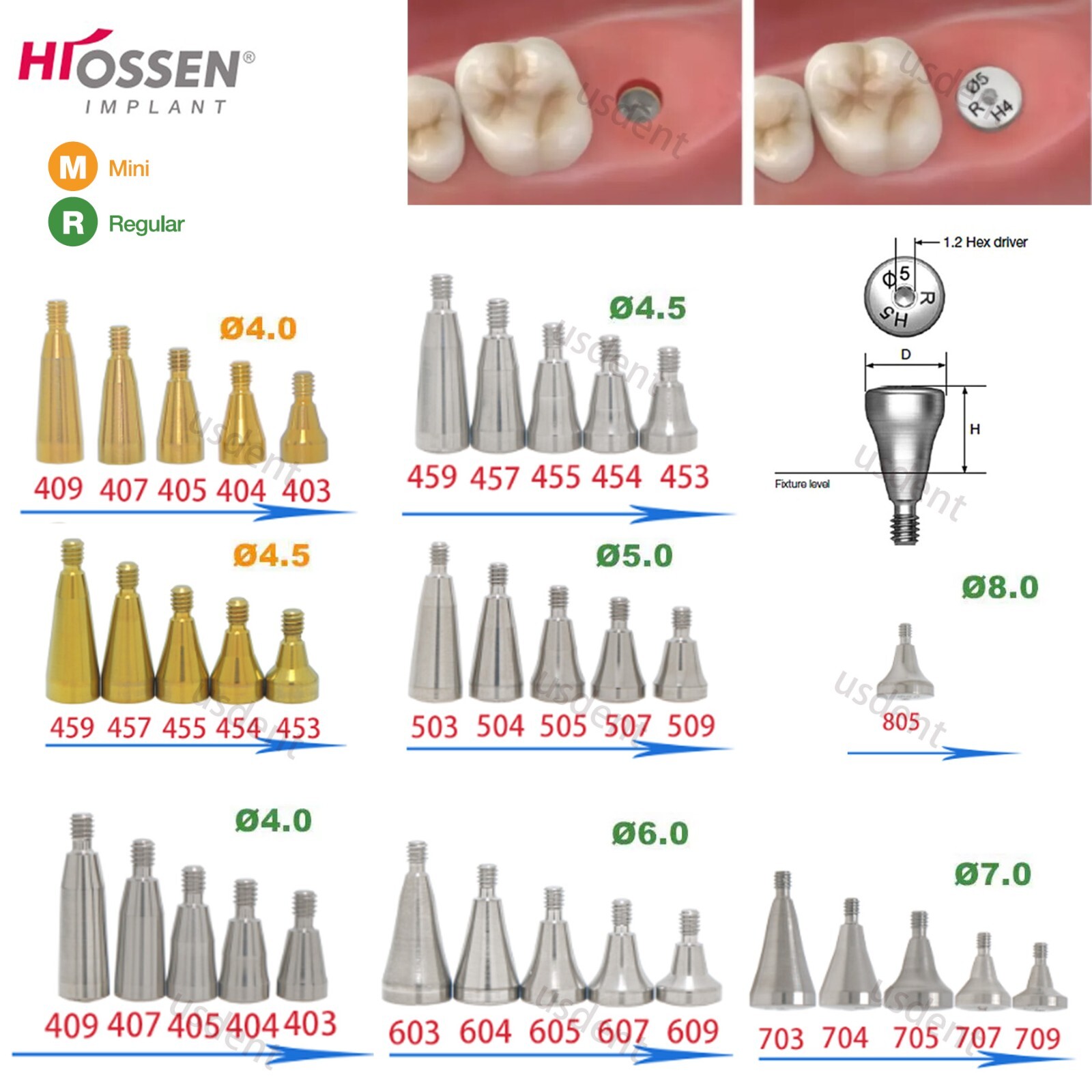 US Dental Healing Abutment Cap Driver Mini Regular Platform Fit Osstem & Hiossen