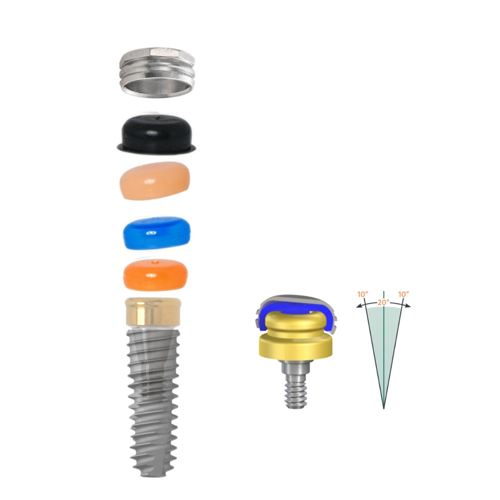 Dental Overdenture Male cap Locator Abutment for Neodent GM Grand Morse Platform
