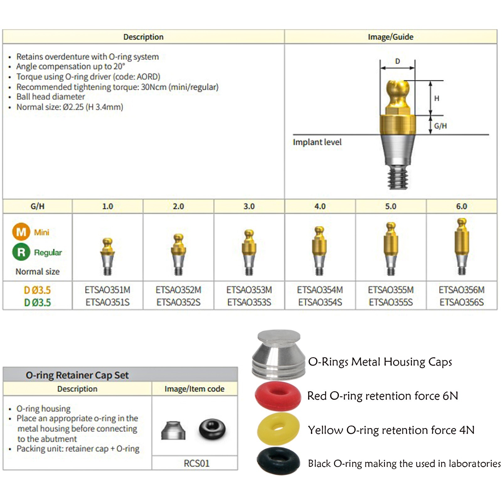 Dental Implant O-ring Retention Cap Kit For Hiossen/Osstem Ball Abutment 4pc/set