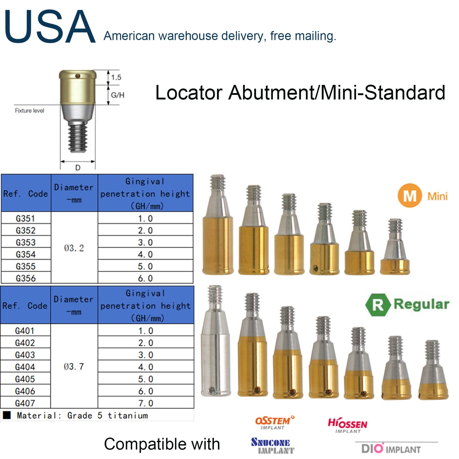 US Hiossen Dental Straight Locator Healing Cap Abutment Regular Mini ET Platform