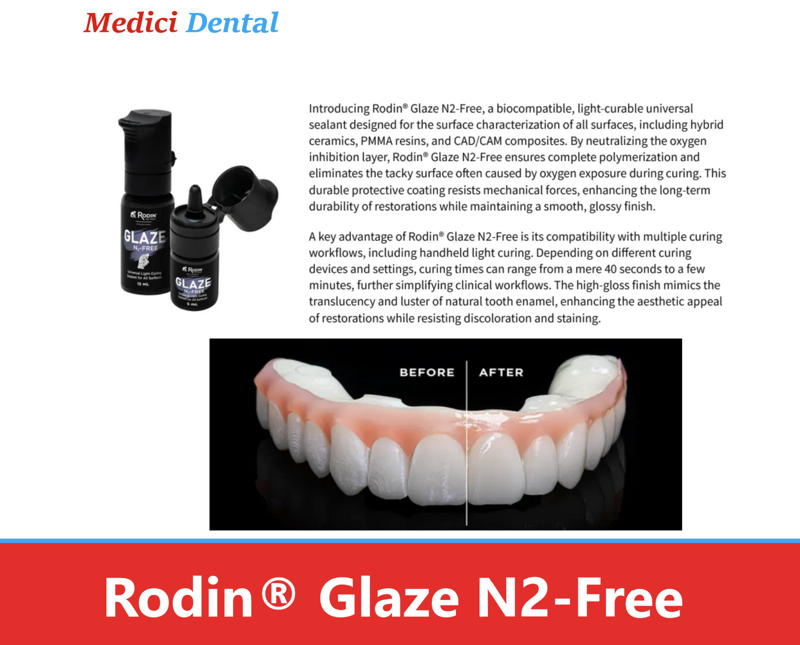 Dental Rodin® All-Purpose Glaze Glossy Finish Improved Translucency Sealing 15g