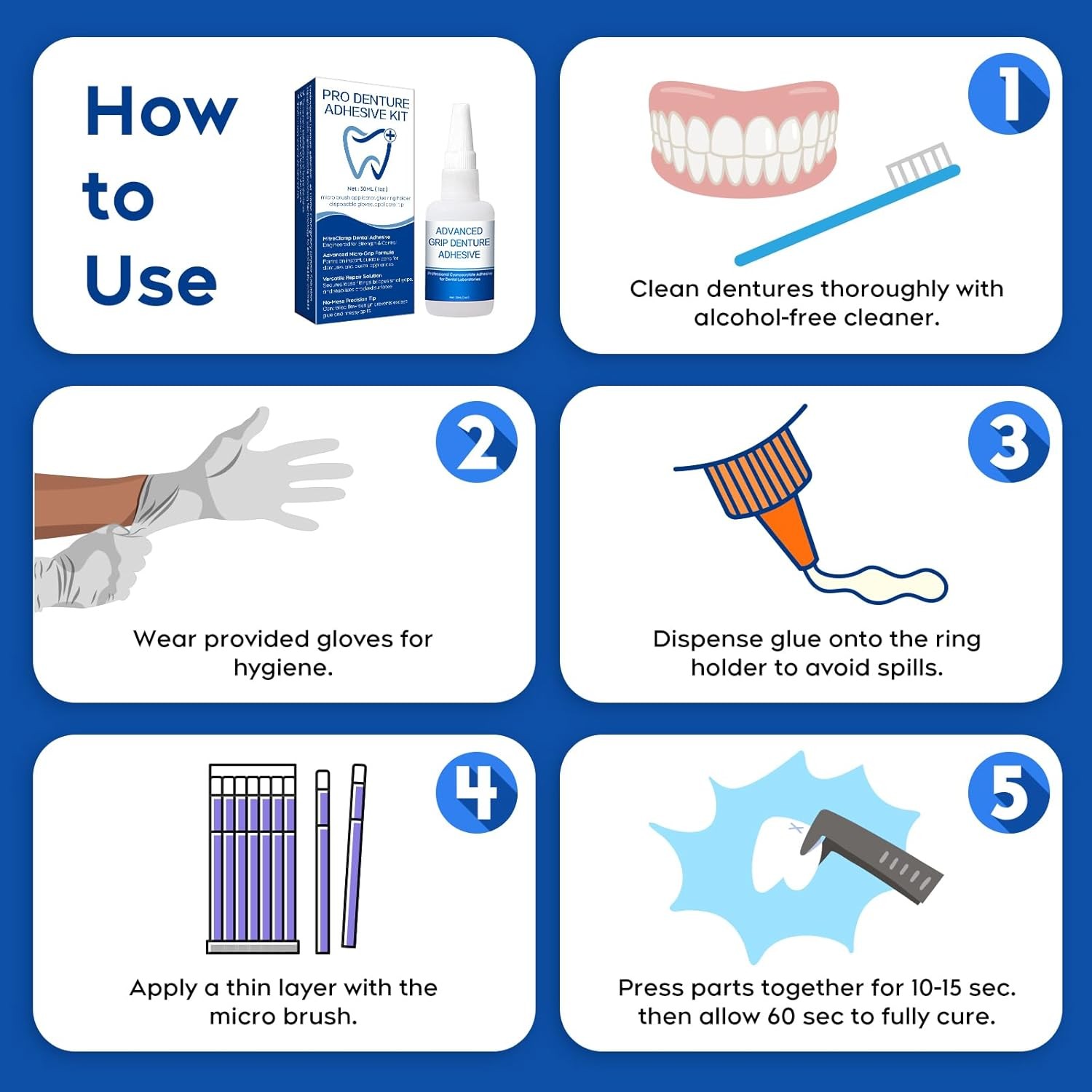 Dental Lab Adhesive Instant Bonding Glue for Dentures Fast Setting 15-60 Sec